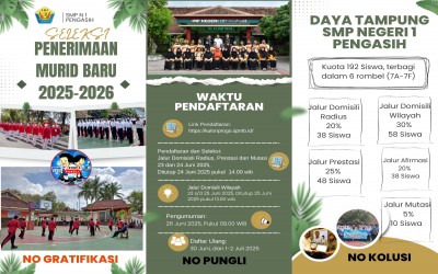 SPMB Tahun 2025/2026